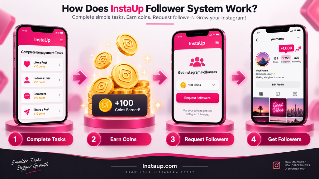 How Does InstaUp Follower System Work?