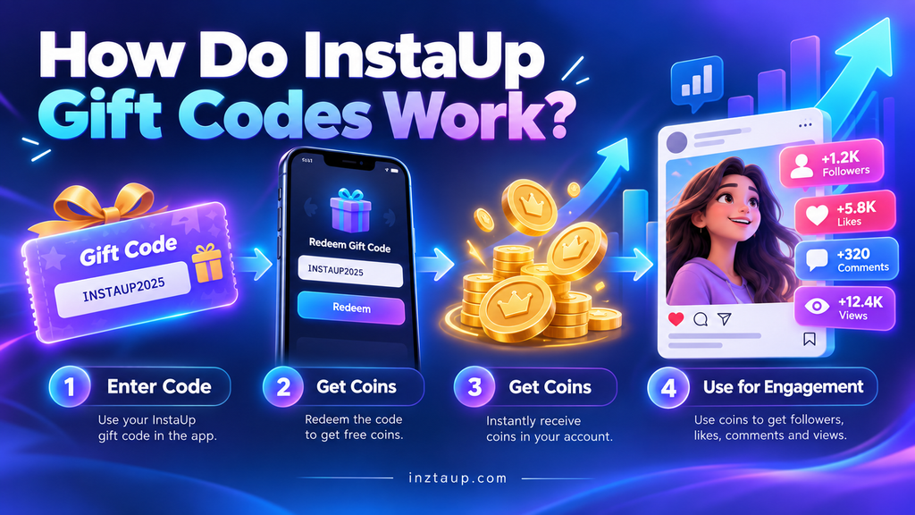 How Do InstaUp Gift Codes Work?